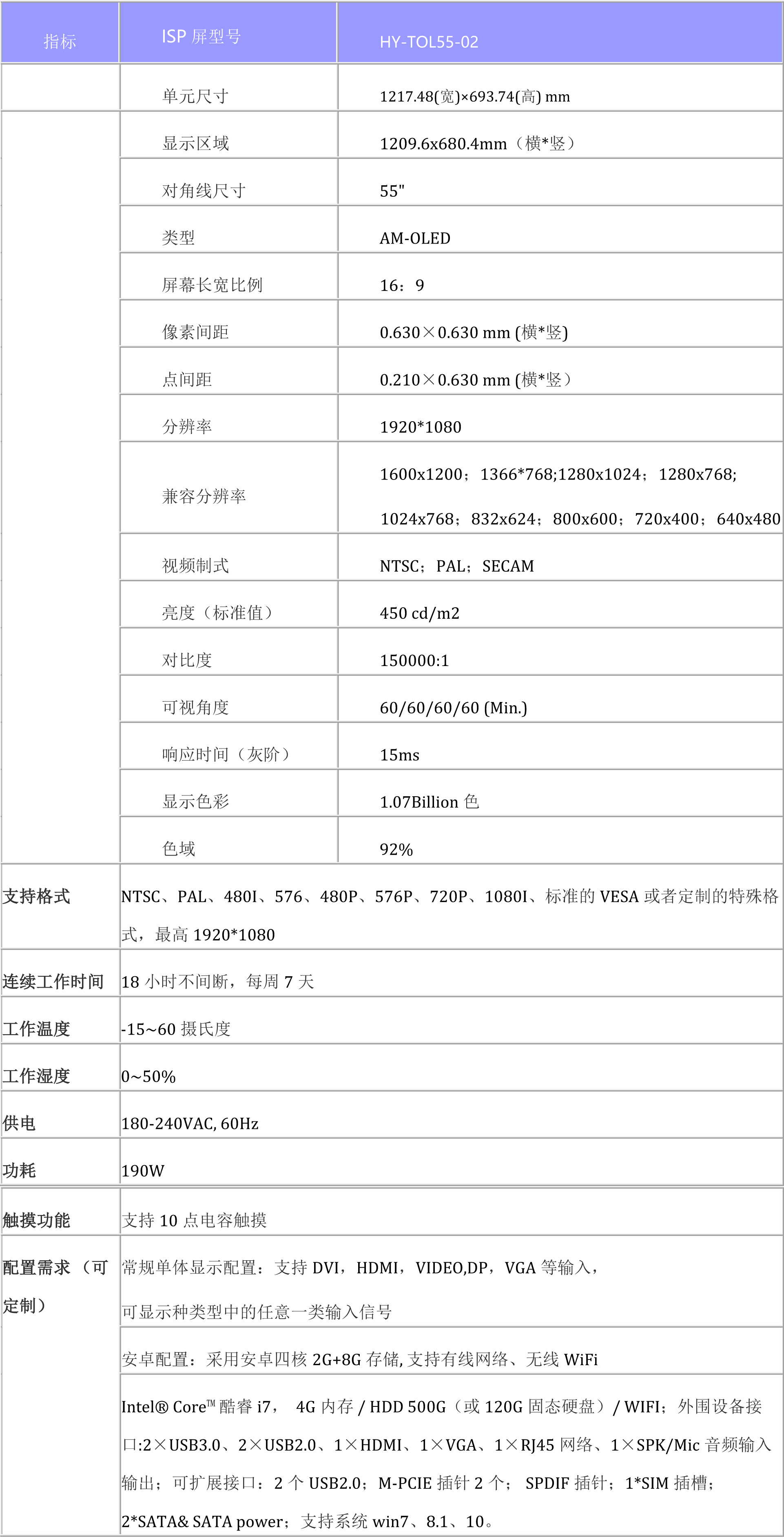 透明屏参数